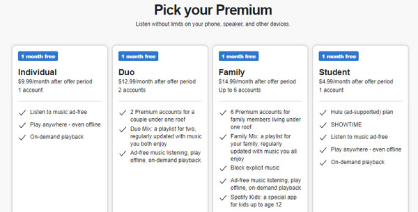 ¿Cómo conseguir Spotify Premium gratis para siempre? ¡Resuelto!