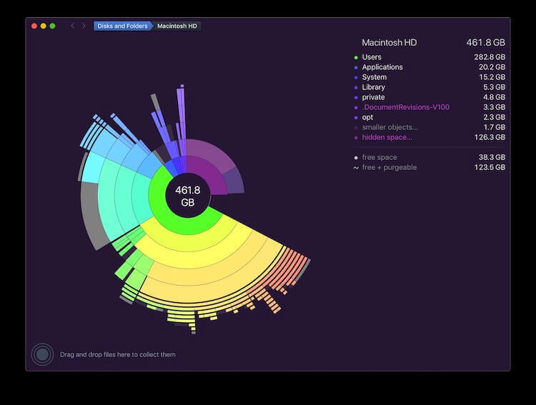 DaisyDisk