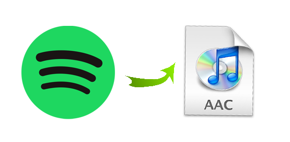 Cómo convertir música de Spotify a AAC