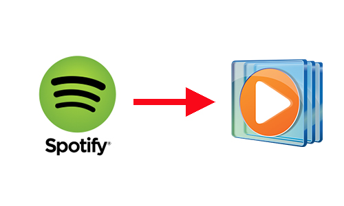 Cómo importar música de Spotify al reproductor de Windows Media