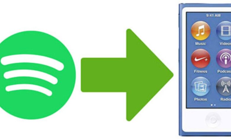 Spotify en el iPod Nano - Cómo conseguirlo